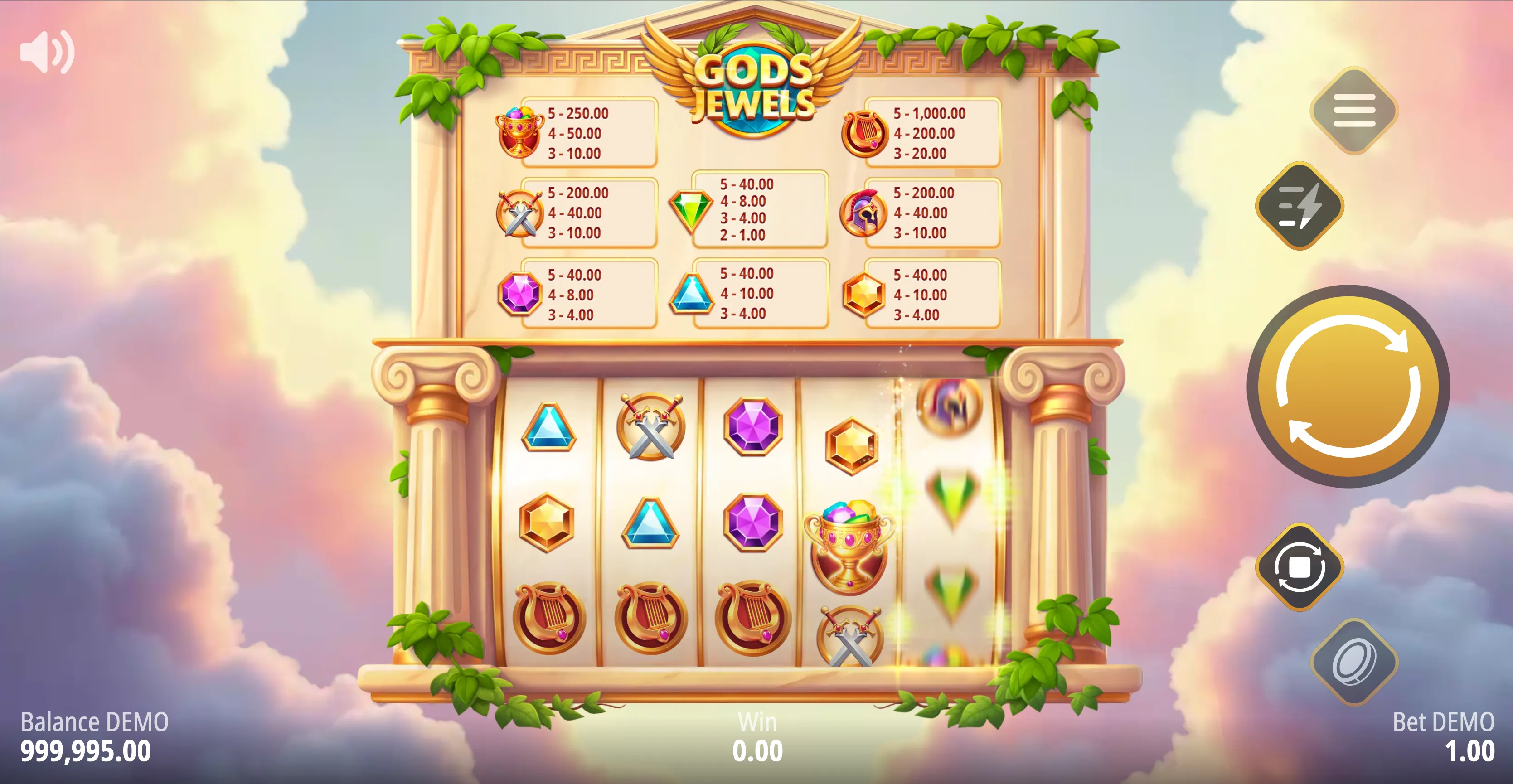 Gods Jewels